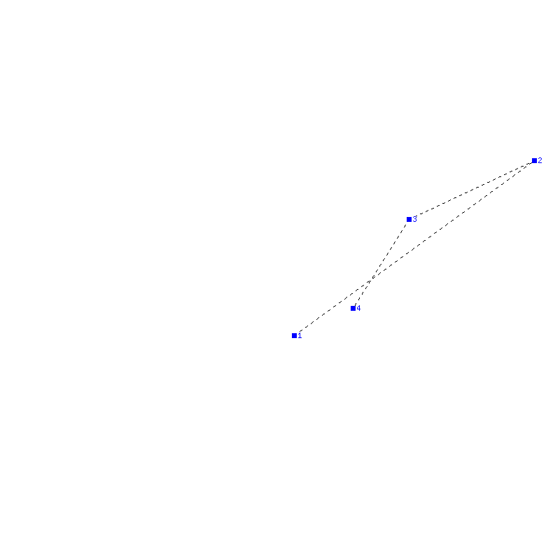 Flugauswertung